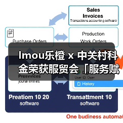 Imou乐橙 x 中关村科金荣获服贸会「服务赋能企业“走出去”示范案例」,树立中企出海典范(图4) Imou乐橙 x 中关村科金荣获服贸会「服务赋能企业“走出去”示范案例」,树立中企出海典范(图4)