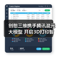创想三维携手腾讯混元大模型 开启3D打印智能新时代 - 新媒体情报驿站