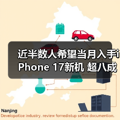 近半数人希望当月入手iPhone 17新机 超八成抢首发选择 - 新媒体情报驿站