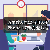 近半数人希望当月入手iPhone 17新机 超八成抢首发选择京东(图2) 近半数人希望当月入手iPhone 17新机 超八成抢首发选择京东(图2)