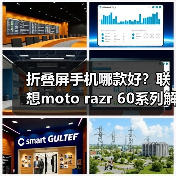 折叠屏手机哪款好？联想moto razr 60系列解锁校园新 - 新媒体情报驿站