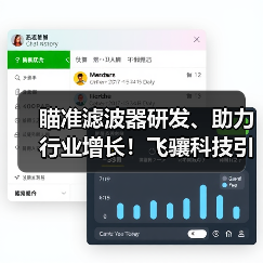 瞄准滤波器研发、助力行业增长！飞骧科技引领中国射频前端芯片产业加速跑(图3)