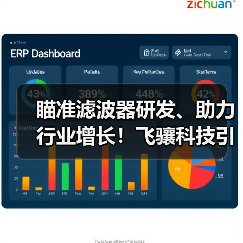 瞄准滤波器研发、助力行业增长！飞骧科技引领中国射频前端芯片产业加速跑(图4)
