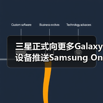 三星正式向更多Galaxy设备推送Samsung One U - 新媒体情报驿站