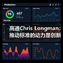 高通Chris Longman：推动标准的动力是创新，充分保护专利能更好促进技术进步(图4)
