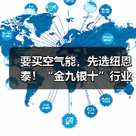 要买空气能,先选纽恩泰!“金九银十”行业旺季,教你选对理想型(图3) 要买空气能,先选纽恩泰!“金九银十”行业旺季,教你选对理想型(图3)