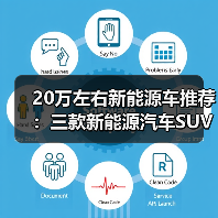 20万左右新能源车推荐:三款新能源汽车SUV值得关注(图2) 20万左右新能源车推荐:三款新能源汽车SUV值得关注(图2)