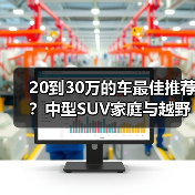 20到30万的车最佳推荐?中型SUV家庭与越野兼顾指南(图3) 20到30万的车最佳推荐?中型SUV家庭与越野兼顾指南(图3)