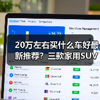20万左右买什么车好最新推荐?三款家用SUV值得关注(图2) 20万左右买什么车好最新推荐?三款家用SUV值得关注(图2)