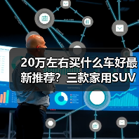 20万左右买什么车好最新推荐?三款家用SUV值得关注(图3) 20万左右买什么车好最新推荐?三款家用SUV值得关注(图3)