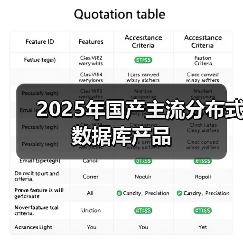2025年国产主流分布式数据库产品(图2)