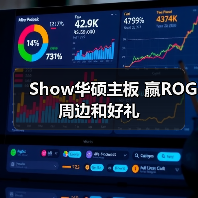 Show华硕主板 赢ROG周边和好礼 - 新媒体情报驿站