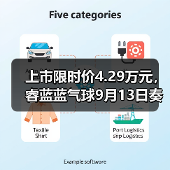上市限时价4.29万元,睿蓝蓝气球9月13日奏响出行新乐章(图4) 上市限时价4.29万元,睿蓝蓝气球9月13日奏响出行新乐章(图4)