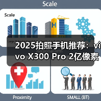 2025拍照手机推荐:vivo X300 Pro 2亿像素怎么拍都出片(图4) 2025拍照手机推荐:vivo X300 Pro 2亿像素怎么拍都出片(图4)