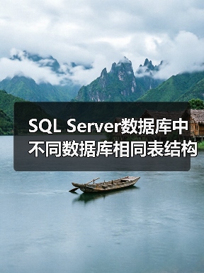 SQL Server数据库中不同数据库相同表结构的数据导入(图2) SQL Server数据库中不同数据库相同表结构的数据导入(图2)