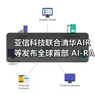 亚信科技联合清华AIR等发布全球首部 AI-RAN商业展望白皮书(图2) 亚信科技联合清华AIR等发布全球首部 AI-RAN商业展望白皮书(图2)