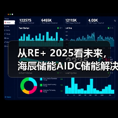 从RE+ 2025看未来，海辰储能AIDC储能解决方案打破“能耗焦虑”(图2)