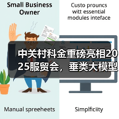 中关村科金重磅亮相2025服贸会，垂类大模型引领产业智能升级(图4)