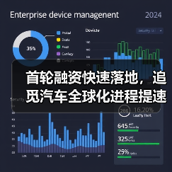 首轮融资快速落地,追觅汽车全球化进程提速(图4) 首轮融资快速落地,追觅汽车全球化进程提速(图4)