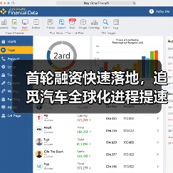 首轮融资快速落地,追觅汽车全球化进程提速(图3) 首轮融资快速落地,追觅汽车全球化进程提速(图3)