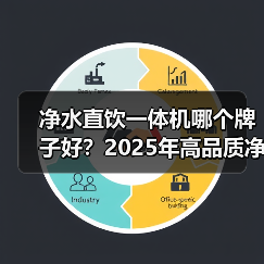 净水直饮一体机哪个牌子好?2025年高品质净饮机推荐(图3) 净水直饮一体机哪个牌子好?2025年高品质净饮机推荐(图3)