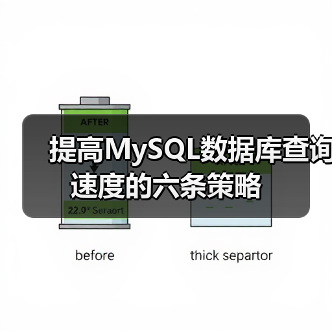 提高MySQL数据库查询速度的六条策略 - 新媒体情报驿站