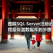 图解SQL Server注册远程服务器数据库的步骤(图2) 图解SQL Server注册远程服务器数据库的步骤(图2)