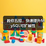 教你五招,快速提升MySQL可扩展性(图1) 教你五招,快速提升MySQL可扩展性(图1)