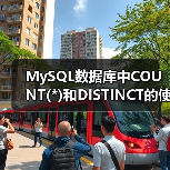 MySQL数据库中COUNT(*)和DISTINCT的使用及效率研究(图3) MySQL数据库中COUNT(*)和DISTINCT的使用及效率研究(图3)