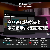 产品迭代持续深化,沃尔沃销量市场表现亮眼(图3) 产品迭代持续深化,沃尔沃销量市场表现亮眼(图3)