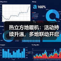 热立方地暖机:活动持续升温,多地联动开启温暖新篇章(图1) 热立方地暖机:活动持续升温,多地联动开启温暖新篇章(图1)