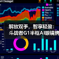 解放双手，智享轻盈：斗战者G1半框AI眼