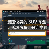 最建议买的 SUV 车型：长城汽车，开启高端体验之旅(图4)