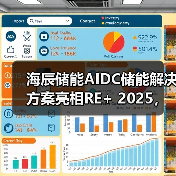 海辰储能AIDC储能解决方案亮相RE+ 2025,以长时储能赋能AI数据中心绿色转型(图2) 海辰储能AIDC储能解决方案亮相RE+ 2025,以长时储能赋能AI数据中心绿色转型(图2)