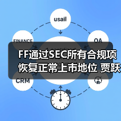 FF通过SEC所有合规项恢复正常上市地位 贾跃亭一月内累计增持56万美元(图3)