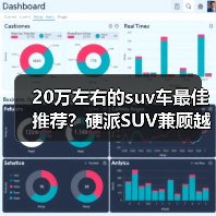 20万左右的suv车最佳推荐?硬派SUV兼顾越野与日常(图2) 20万左右的suv车最佳推荐?硬派SUV兼顾越野与日常(图2)