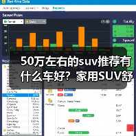 50万左右的suv推荐有什么车好？家用S