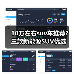 10万左右suv车推荐?三款新能源SUV优选(图3) 10万左右suv车推荐?三款新能源SUV优选(图3)