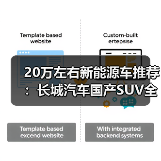 20万左右新能源车推荐:长城汽车国产SUV全解析(图3) 20万左右新能源车推荐:长城汽车国产SUV全解析(图3)