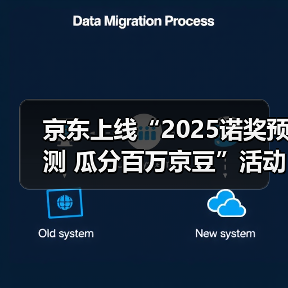 京东上线“2025诺奖预测 瓜分百万京豆”活动 热门作家作品同步热销(图2) 京东上线“2025诺奖预测 瓜分百万京豆”活动 热门作家作品同步热销(图2)