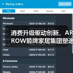 消费升级驱动创新，ARROW箭牌家居集团