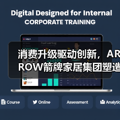 消费升级驱动创新,ARROW箭牌家居集团塑造智慧卫浴新格局(图3) 消费升级驱动创新,ARROW箭牌家居集团塑造智慧卫浴新格局(图3)