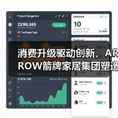 消费升级驱动创新,ARROW箭牌家居集团塑造智慧卫浴新格局(图2) 消费升级驱动创新,ARROW箭牌家居集团塑造智慧卫浴新格局(图2)