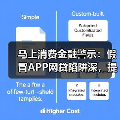马上消费金融警示:假冒APP网贷陷阱深,提高警惕是关键(图3) 马上消费金融警示:假冒APP网贷陷阱深,提高警惕是关键(图3)