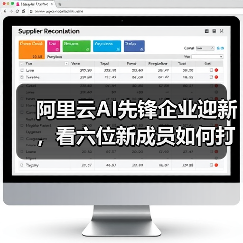 阿里云AI先锋企业迎新,看六位新成员如何打破AI落地难题?(图3) 阿里云AI先锋企业迎新,看六位新成员如何打破AI落地难题?(图3)