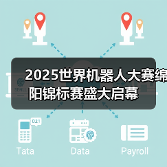 2025世界机器人大赛绵阳锦标赛盛大启幕