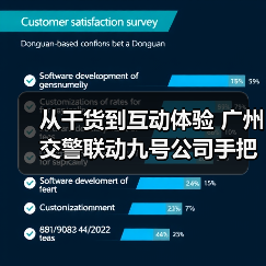从干货到互动体验 广州交警联动九号公司手把手教市民出行安全知识(图3) 从干货到互动体验 广州交警联动九号公司手把手教市民出行安全知识(图3)