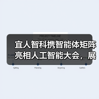 宜人智科携智能体矩阵亮相人工智能大会,展示AI应用成果(图3) 宜人智科携智能体矩阵亮相人工智能大会,展示AI应用成果(图3)