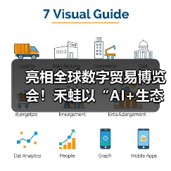 亮相全球数字贸易博览会!禾蛙以“AI+生态”重塑人力资源数智新未来(图2) 亮相全球数字贸易博览会!禾蛙以“AI+生态”重塑人力资源数智新未来(图2)