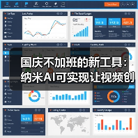 国庆不加班的新工具：纳米AI可实现让视频创意效率提升十倍(图4)